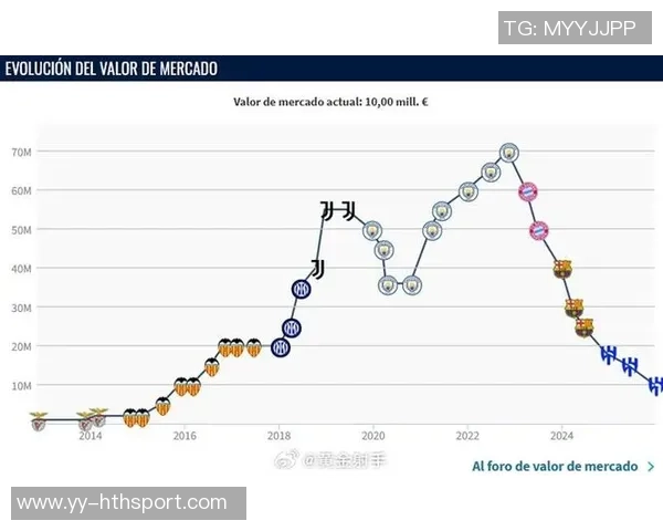 岁月无情34岁格子身价缩水至1200万欧27岁巅峰曾达15亿夺冠辉煌