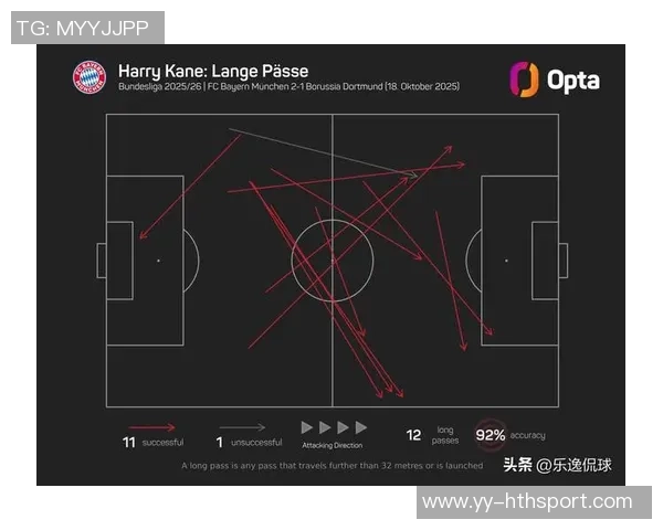 凯恩状态火热连续五场进球若今晚再破门将刷新个人最佳纪录 凯恩状态火热连续五场进球若今晚再破门将刷新个人最佳纪录