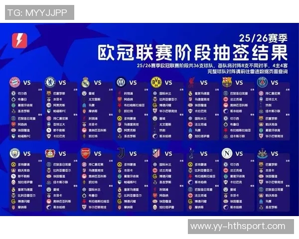 欧冠淘汰赛附加赛抽签将于一月三十日举行二月进行两回合决战晋级十六强 欧冠淘汰赛附加赛抽签将于一月三十日举行二月进行两回合决战晋级十六强